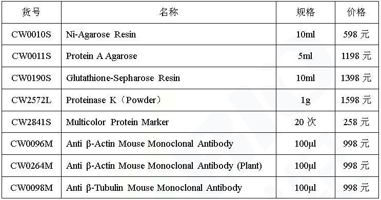 菠菜担保评级网址|最具权威维权担保平台|信用菠菜额度担保网-海博网