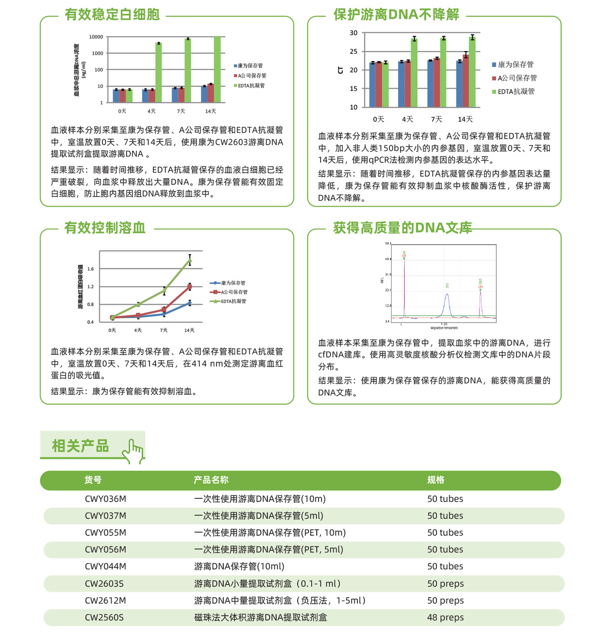 菠菜担保评级网址|最具权威维权担保平台|信用菠菜额度担保网-海博网