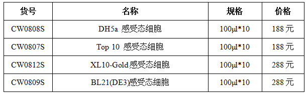 菠菜担保评级网址|最具权威维权担保平台|信用菠菜额度担保网-海博网